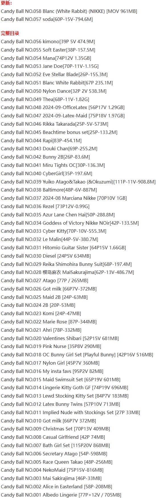 Candy Ball – 写真图包合集【持续更新中】-7